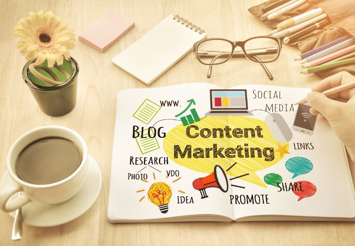 A Comprehensive Guide to Content Marketing Strategies