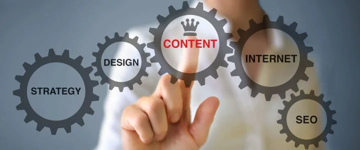 Interactive Content